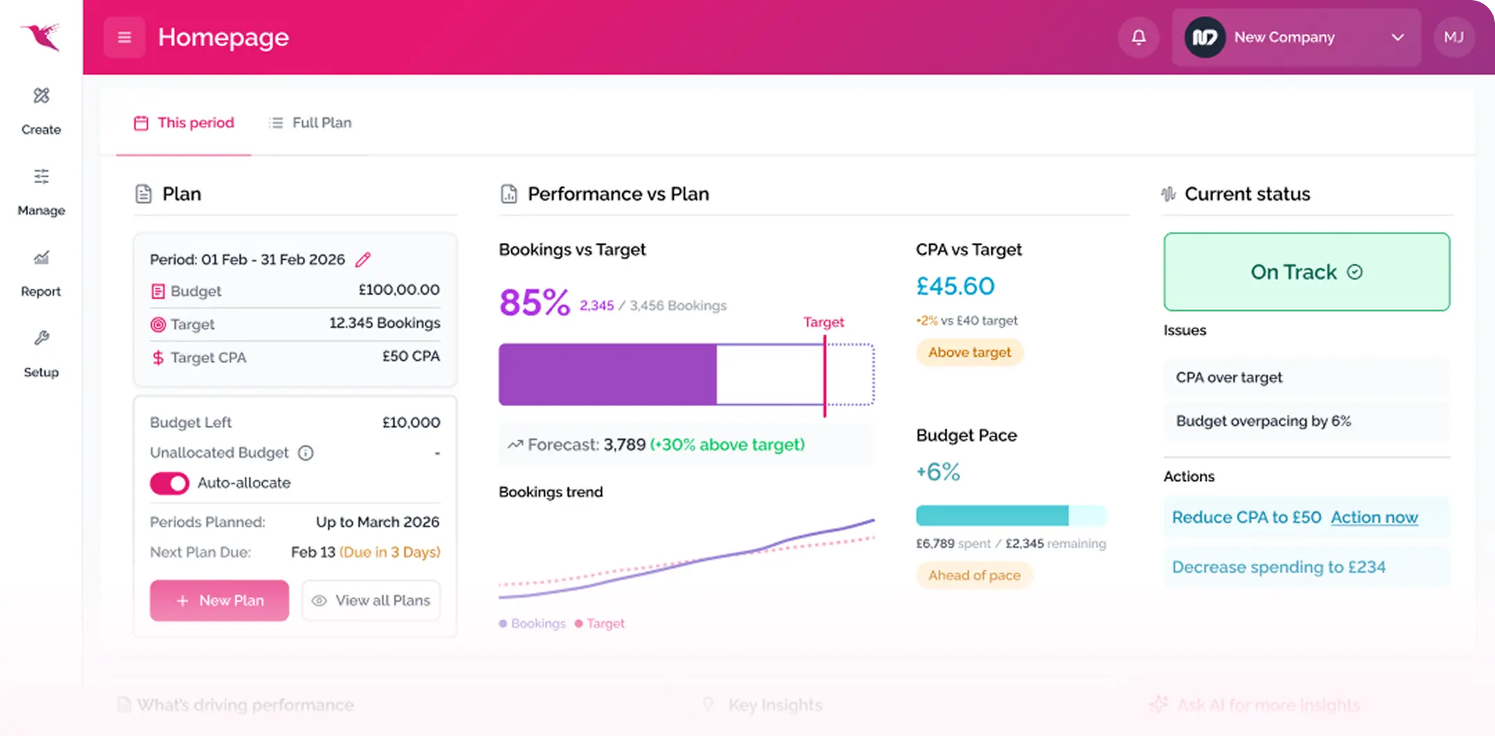 Fast Thinking Dashboard Screenshot